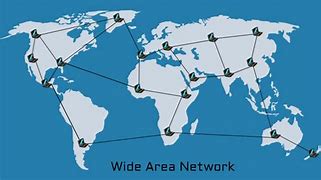 Image result for Wild Area Network