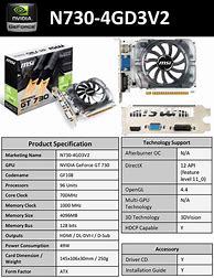 Image result for 4GB Graphics Card