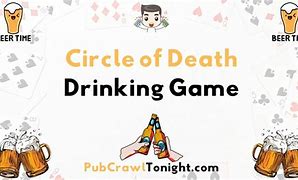 Image result for Loading Circle of Death