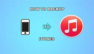 Image result for Safest Backup for iPhone On iTunes
