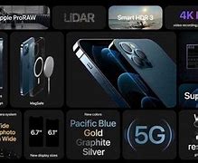 Image result for Harga HP iPhone 12