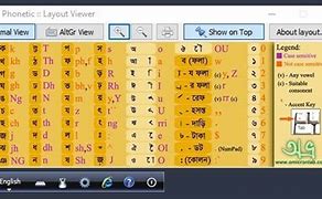 Image result for Avro Keyboard Set for PC