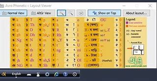 Image result for Avro Keyboard