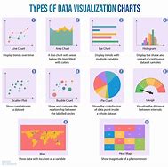 Image result for Data Chart Ilustration