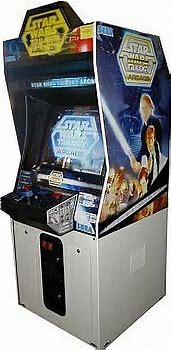 Image result for Star Wars Trilogy Arcade