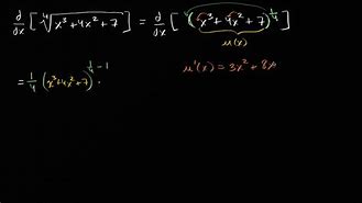 Image result for Operations of Radical Functions Khan Academy