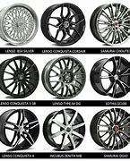 Image result for Toyota Corolla Mags
