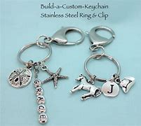 Image result for Stainless Steel Personalized Keychains
