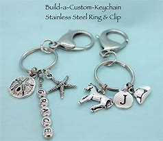 Image result for Useful Metal Keychains