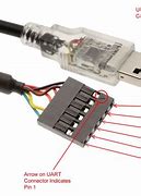 Image result for Serial Adapter Power Out
