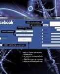 Image result for Change My Facebook Password