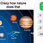 Image result for Silly Science Memes
