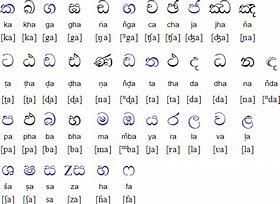 Image result for Tamil Alphabet with Sinhala Letters
