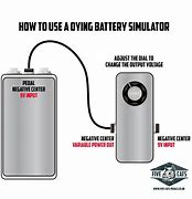 Image result for Dying Battery Analogy
