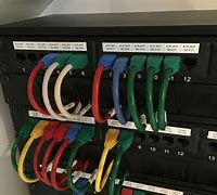 Image result for Knife Edge Cable Termination