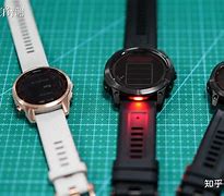 Image result for The Latest Garmin Pilot Watch