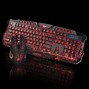 Image result for DC's Keyboard and Mouse Setup