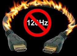 Image result for 120 MHz TV Adapter