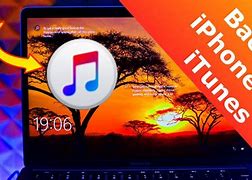 Image result for Backing Up iPhone Using iTunes
