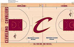 Image result for NBA Court Design