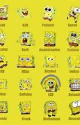 Image result for Spongebob Pill Meme