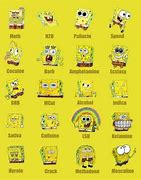 Image result for Spongebob 25 Meme