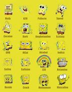 Image result for Spongebob Money Meme Template