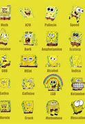Image result for Spongebob Meme