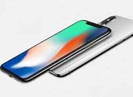 Image result for iPhone X Is to Expensive