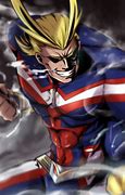 Image result for All Might Hair