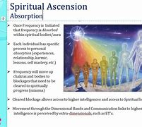 Image result for Ascension Glossary