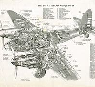 Image result for De Havilland Mosquito Cutaway