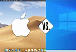 Image result for Mac vs Windows GUI