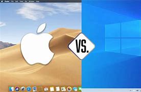 Image result for Windows Vista vs Apple
