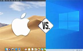 Image result for Windows and Mac OS