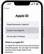 Image result for Enter Apple ID