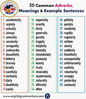 Image result for Grammar Words
