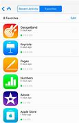 Image result for iTunes Connect 官网