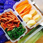 Image result for Packed Lunches