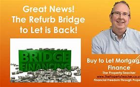 Image result for Back to the Refurb