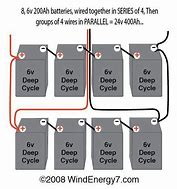 Image result for 6 Volt Batteries in Series