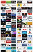 Image result for All Roku TV Brands