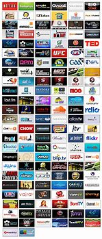 Image result for Roku TV Background