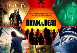 Image result for 10 Best Zombie Movies