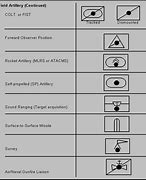 Image result for Army Radar Symbol