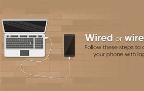 Image result for How to Connect My Phone to My Computer