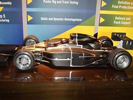 Image result for Dallara Formula 1