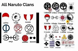 Image result for Every Clan in Naruto