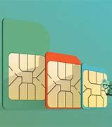 Image result for iPhone Sim Card Compatibility Chart