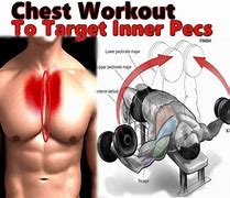 Image result for Inner Chest Dumbbell Exercises